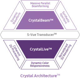 diagram_crystal