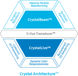 diagram_crystal